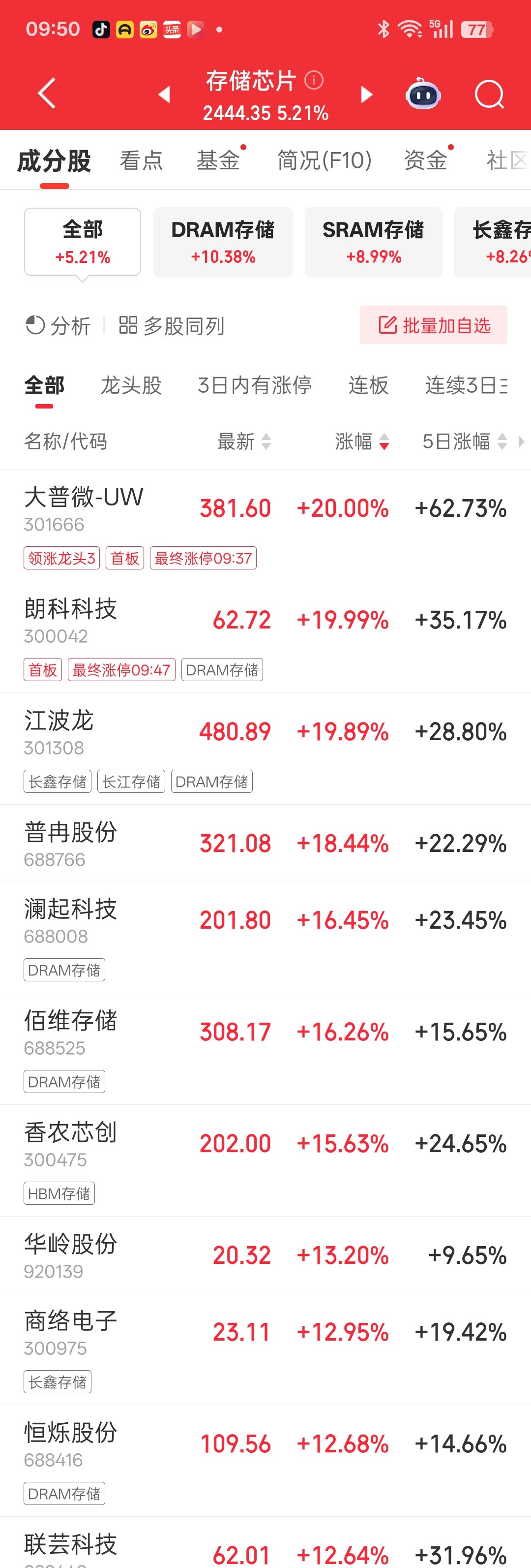 大A存储全线冲击'涨停，韩国存储把股市带熔断，美国存储让一切卖出都变成踏空，存储