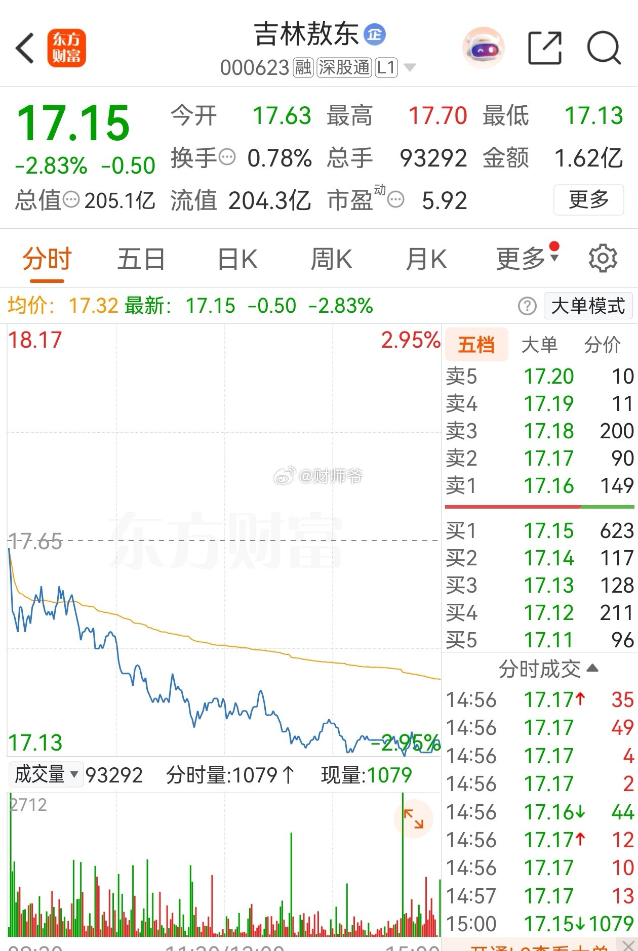 吉林敖东，拥有亚洲规模最大的梅花鹿养殖基地，自主培育了国家级敖东梅花鹿品种。同时
