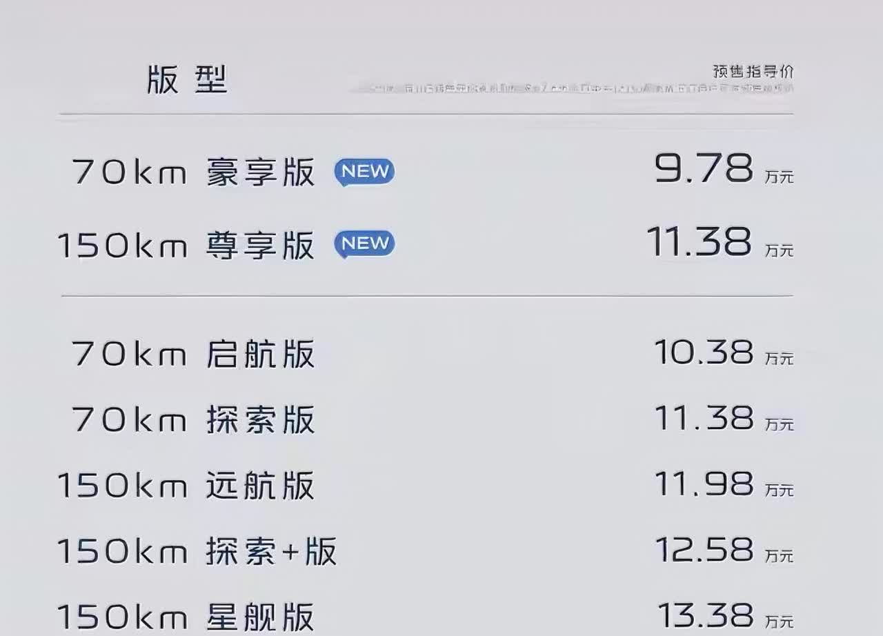 吉利银河到底啥套路，预售的数量不多吗？竟然这样发售新车，正式上市价格会不会还会降