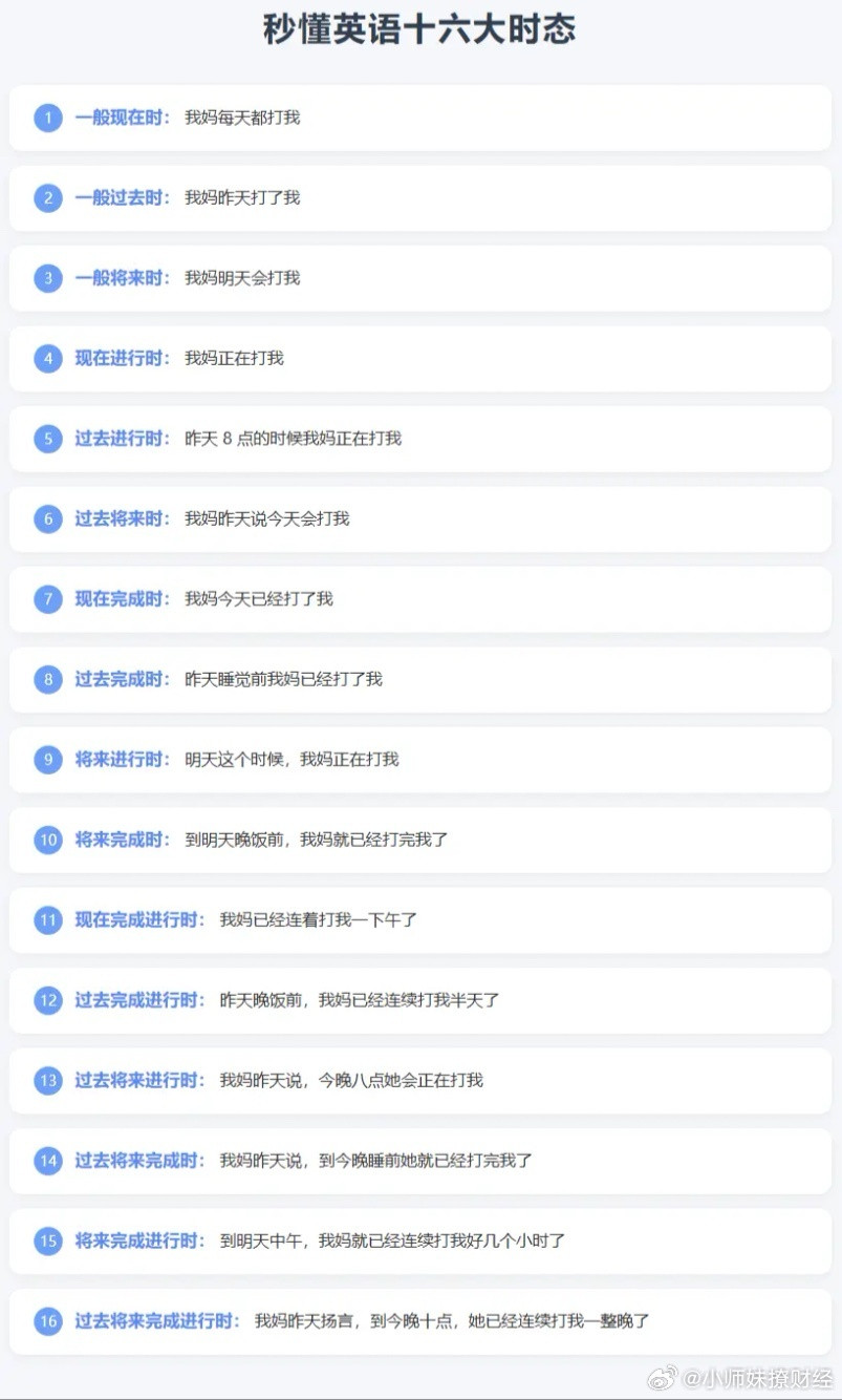 秒懂英语十六大时态，你学会了吗？（仅供娱乐）