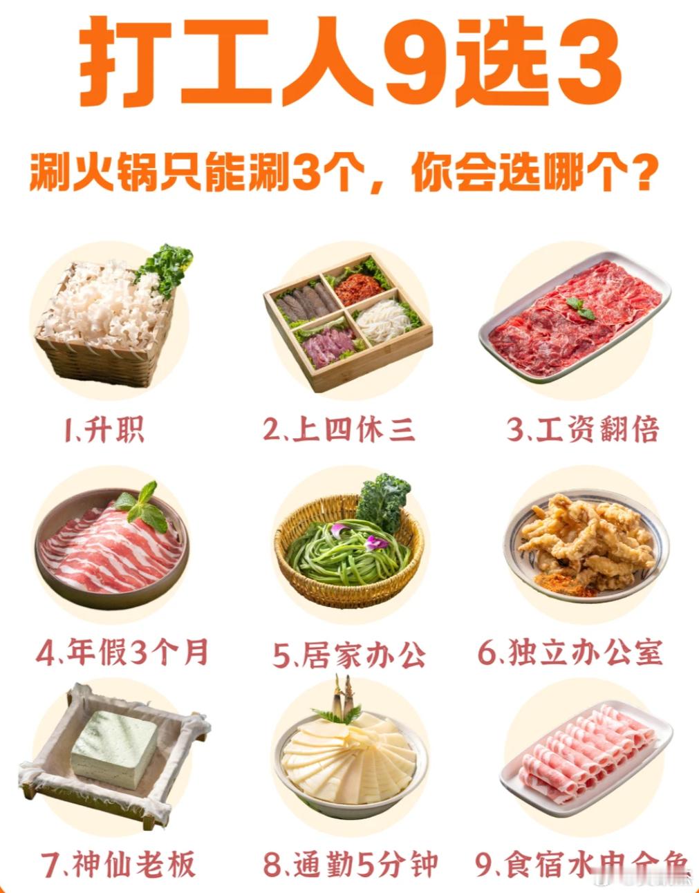 作为打工人的你，吃下以下九种东西里的三种就能获得相应福利，你会选择哪三个？