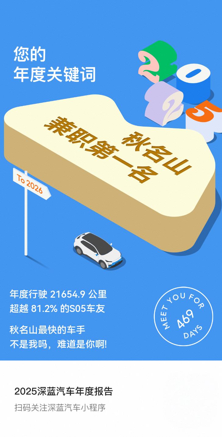 深蓝车友们，你们2025年度报告看了吗？深蓝S05:全年行驶21654km，全年