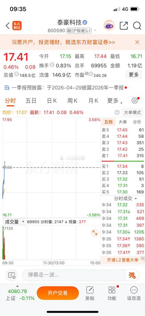 泰豪科技，找上车机会