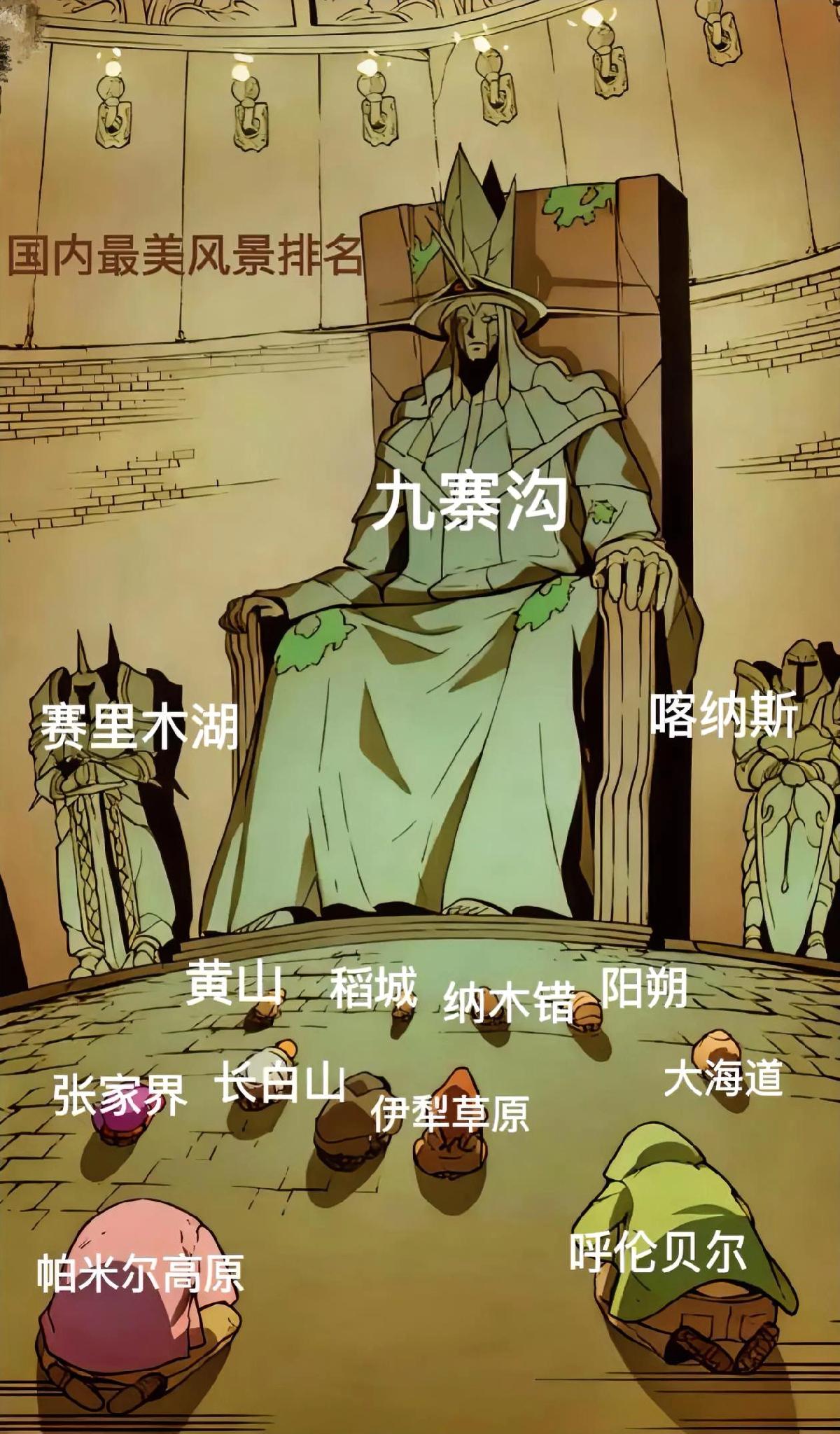 全国最美风景～咖位排行！