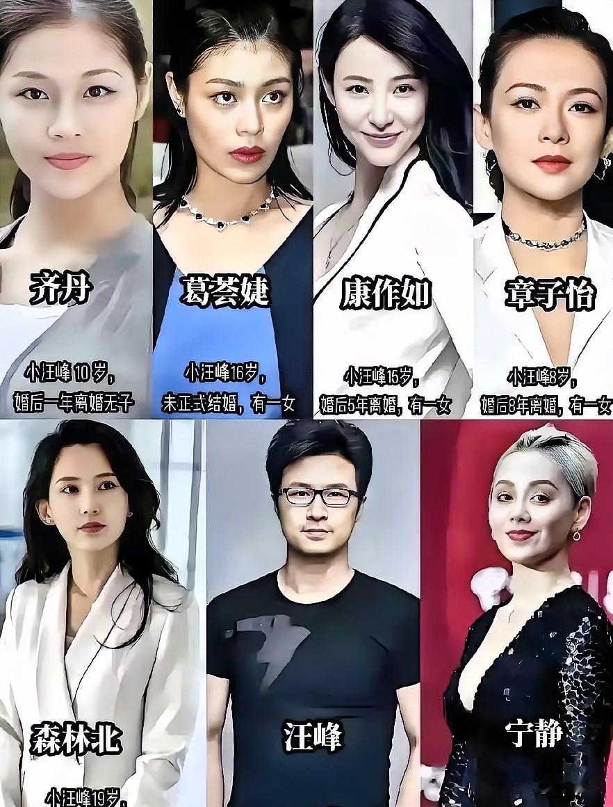 天呢，人怎么可以这么频繁的换老婆，难道累不坏脑子吗？一个，两个，三个，四个，