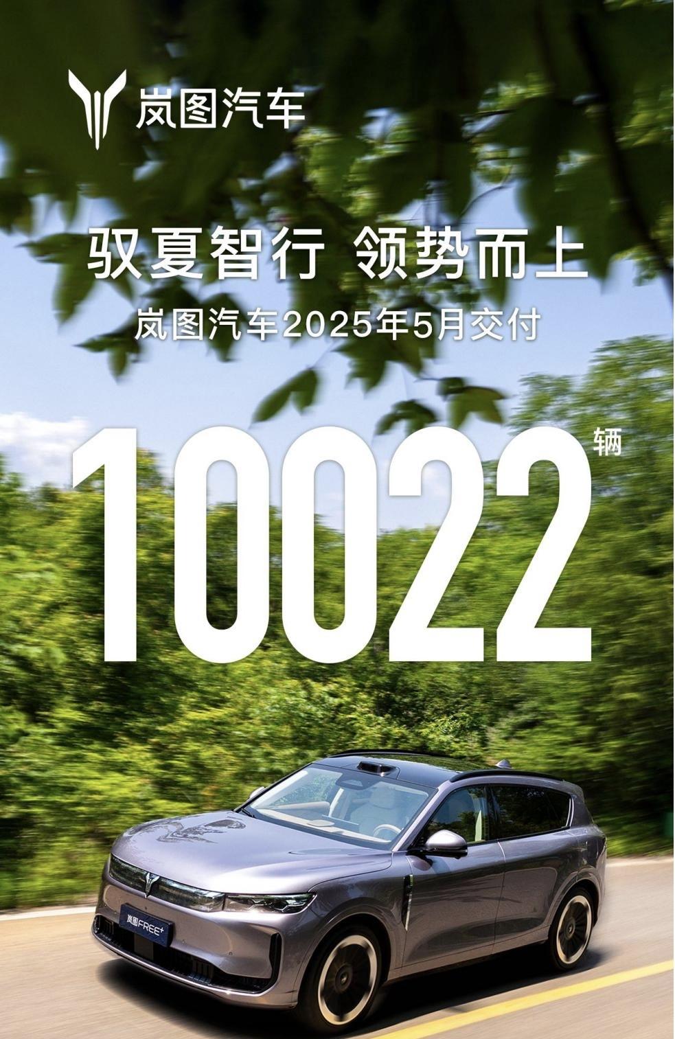 岚图5月压线破万2026年5月，岚图汽车交出亮眼成绩单，当月销量10022辆，