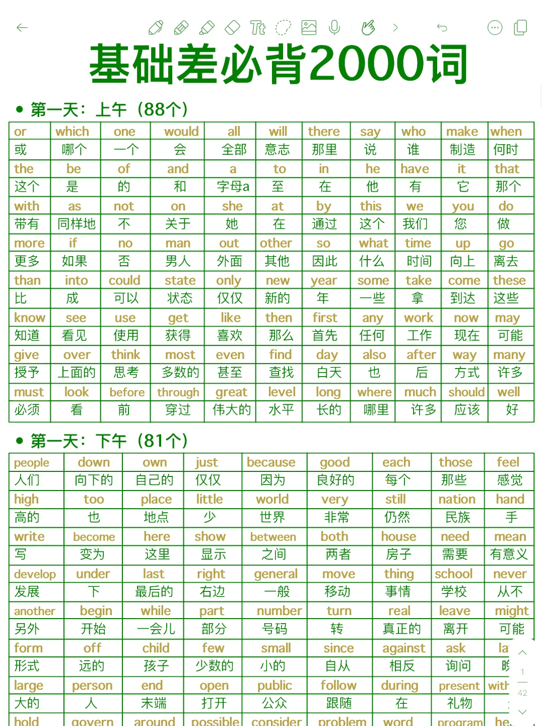 基础差必背2000词！背完一眼揪答案！逆袭！