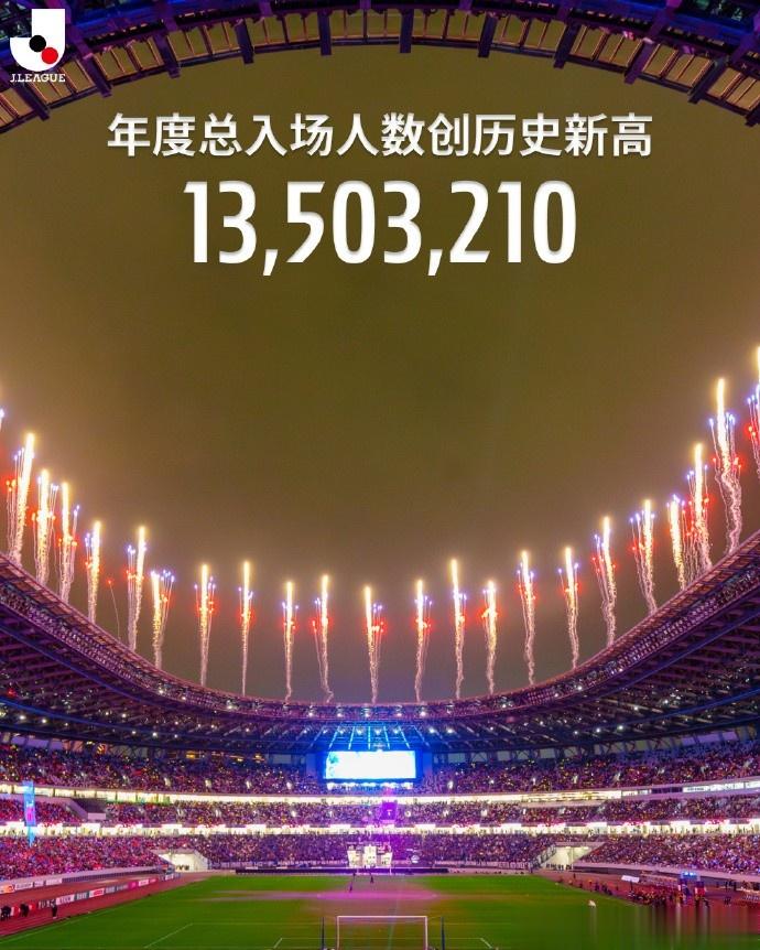 今年J联赛官方赛事年度观众总数13503210人次, 创历史新高