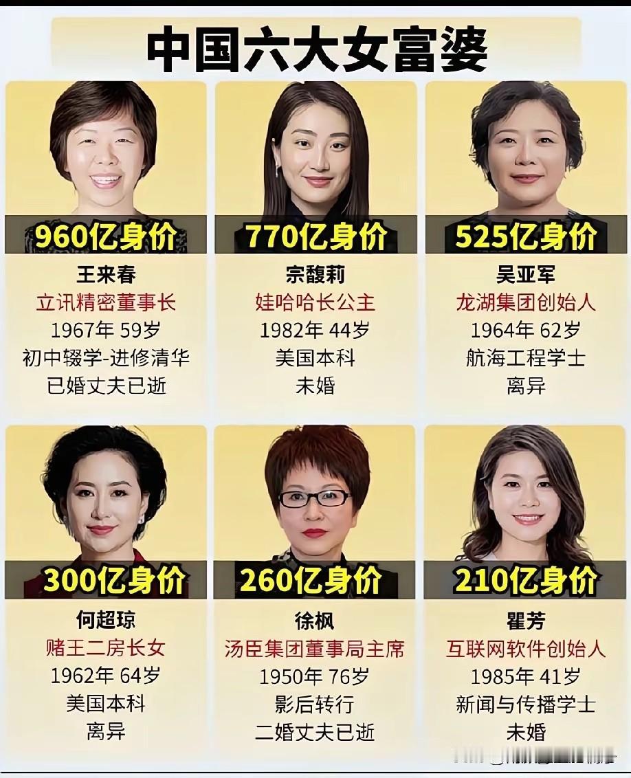 几人对比之下，才知道谁最厉害！