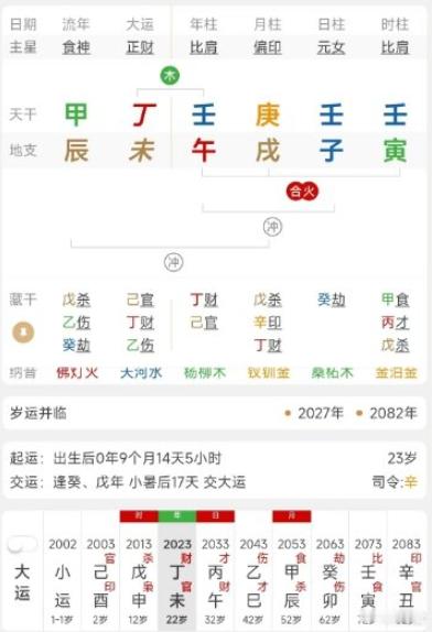 她问自己能不能成大事，我直接说结论——能，但得看怎么“成”。先看八字。壬子日，生