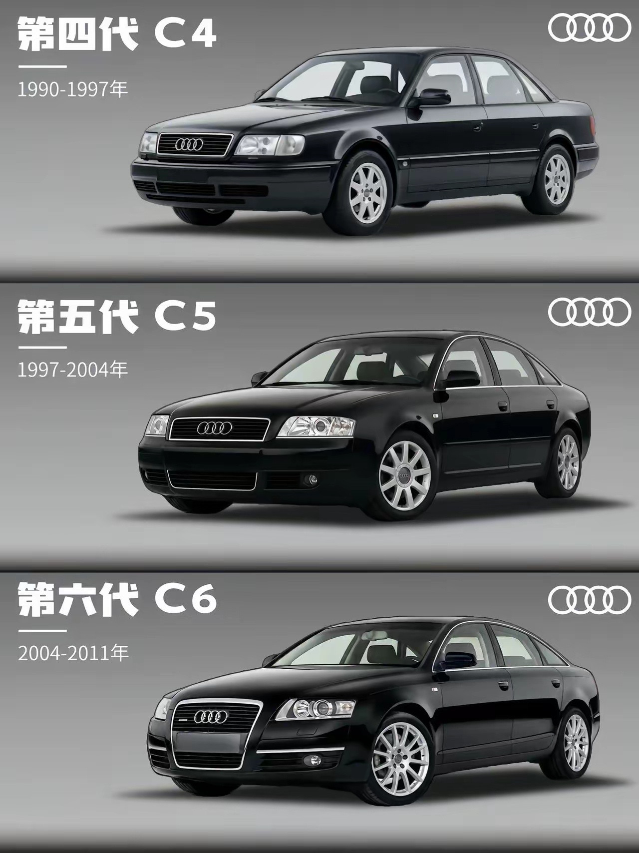 对比历代奥迪A6，这一代C9能打多少分？🚗奥迪A6C9国内已经上市一段时间了