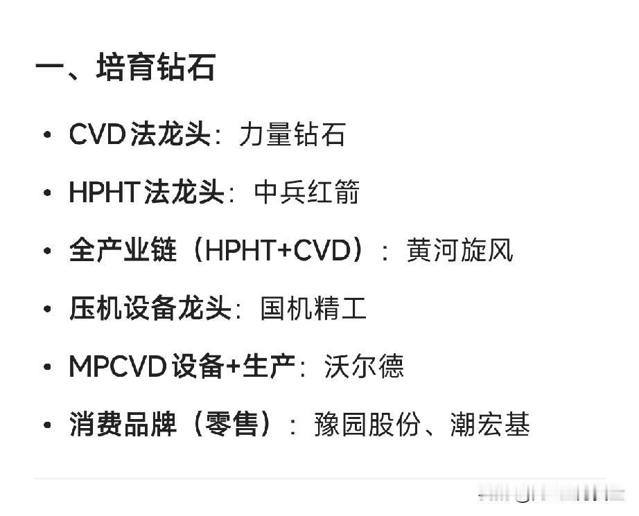 培育钻石、液冷概念、存储芯片、算力概念四大方向的细分龙头企业汇总：一、培育