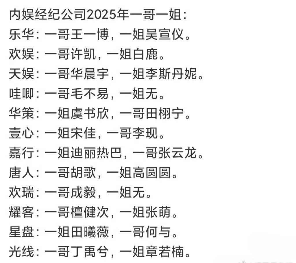 内娱经纪公司一哥一姐为了一碟醋包了顿水饺，把半个娱乐圈的人拉过来给田栩宁配平，一