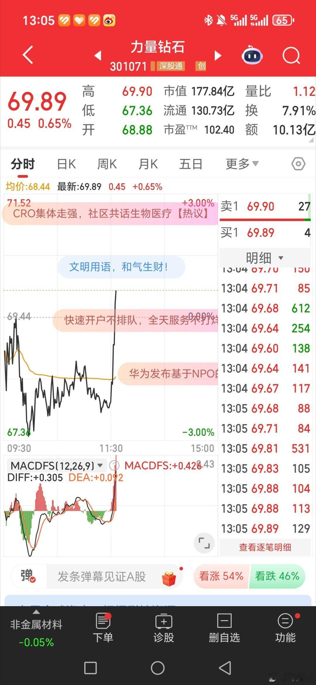 大长腿来了，力量钻石🤛🤛🤛​​​