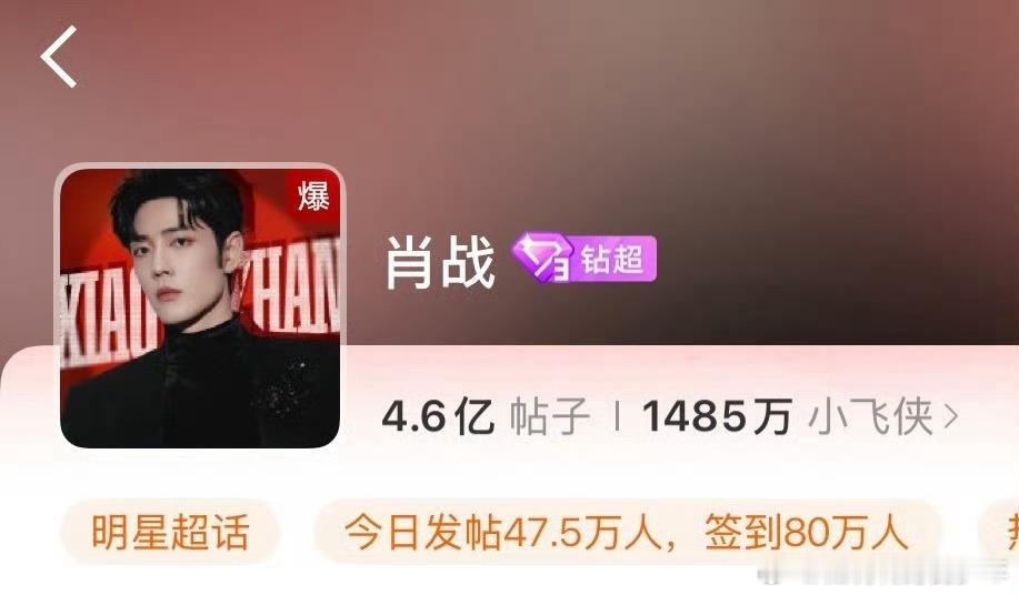 向全世界安利我担肖战超话连爆9小时，签到人数80万，断层顶流的粉丝在团建～最大体
