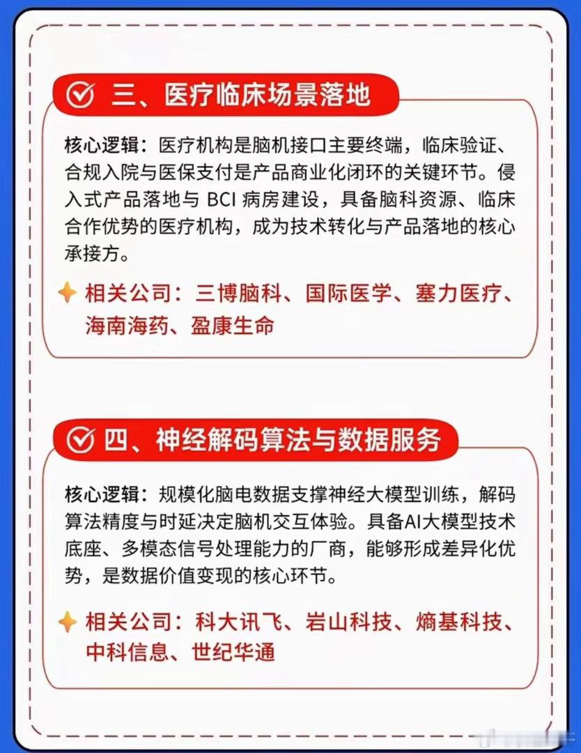 全球首个商用脑机设备获批！国内政策同步加码脑机接口产业链，相关概念龙头代表有哪些