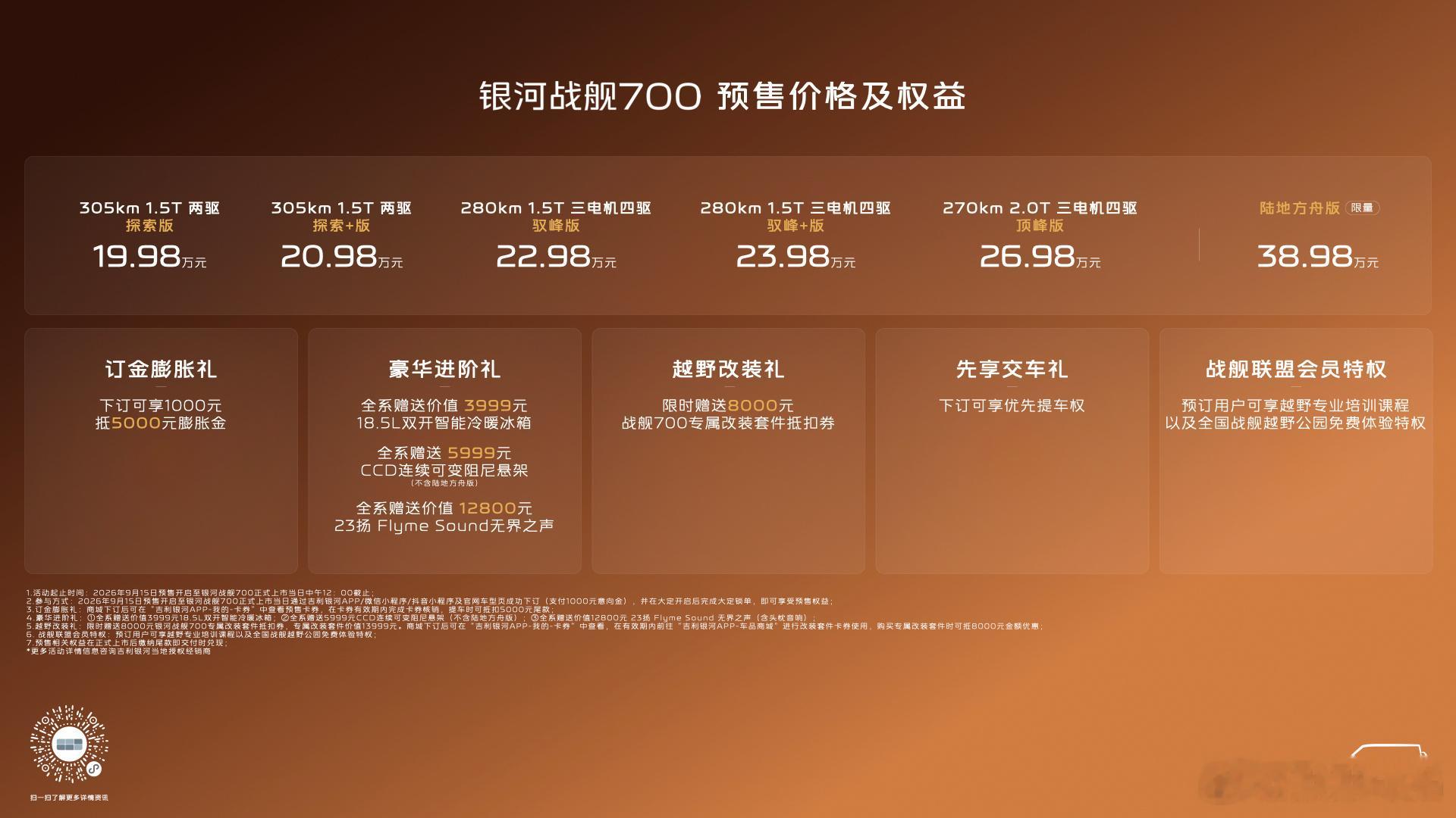 银河战舰700预售价格公布，两款1.5T两驱拉低门槛，正式上市估计会做到20万以
