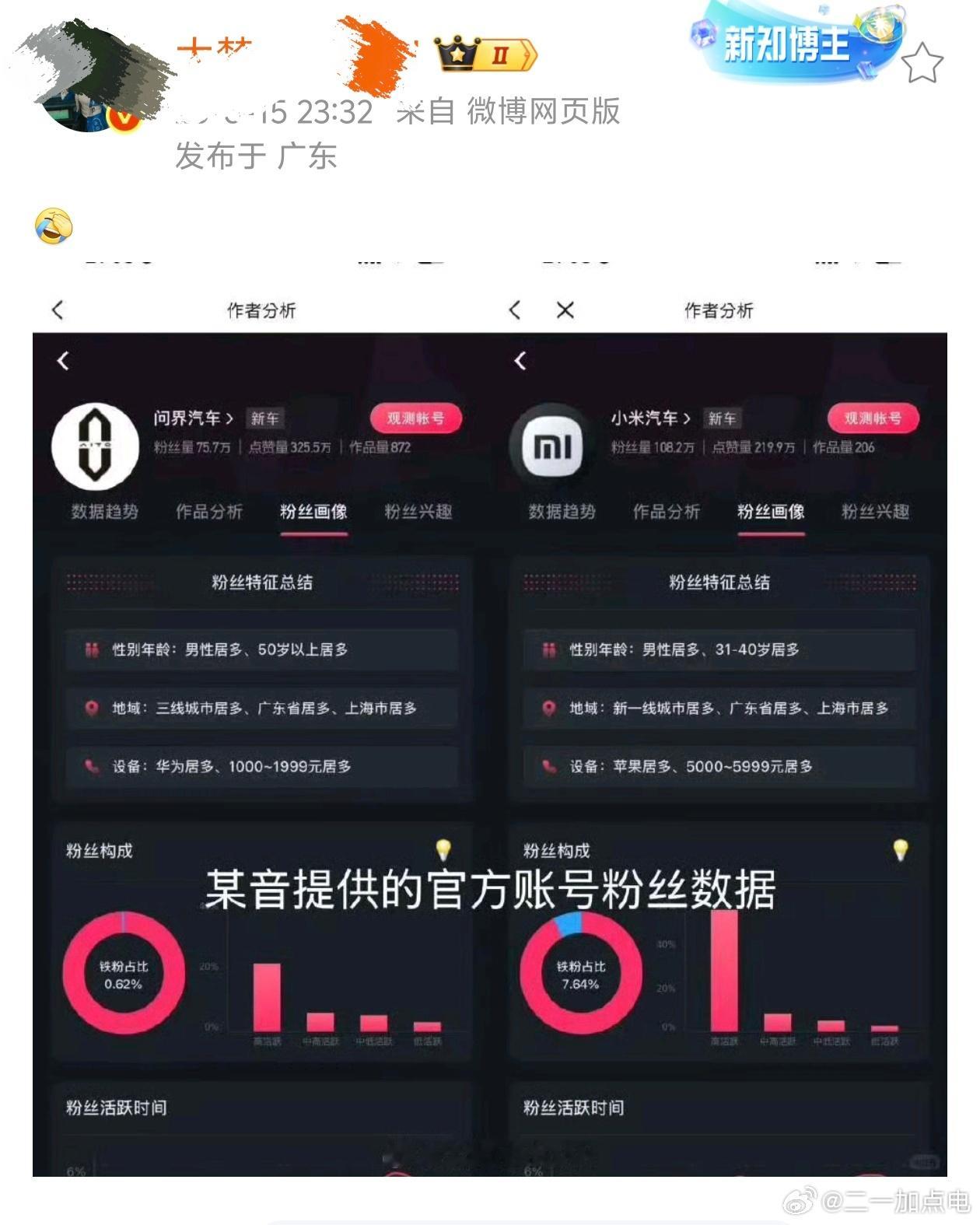 先不说🐒王的发的数据对不对，这是想证明米粉不用小米手机吗？[doge]可是根据我的
