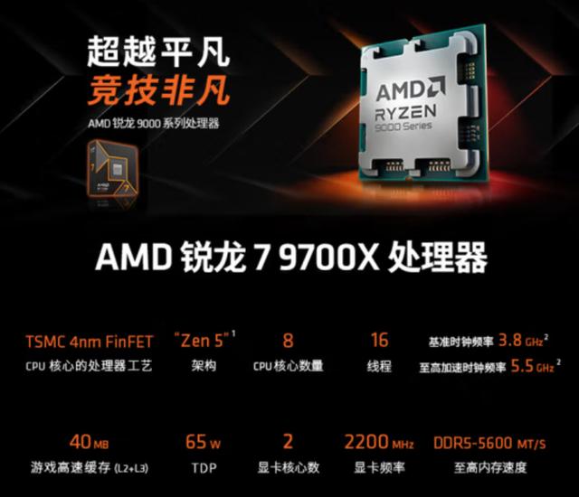 千呼万唤始出来! AMD主力平台最佳作战基地即将登场