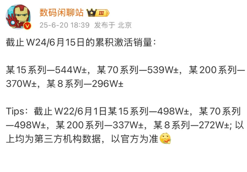 老余，千万不要再控货P80了mate70系列就因为前期产能问题，导致销量不如预