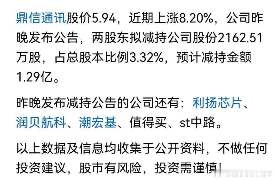 雷来了，昨晚19股利空，立案调查、终止收购、业绩亏损、股东减持