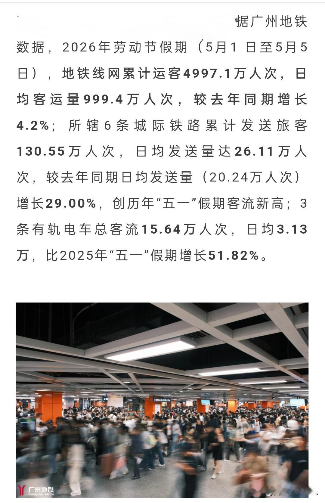 广州，人丁兴旺是它的底气！刚刚过去的五天假期，广州地铁旗下的地铁、城际和有轨的