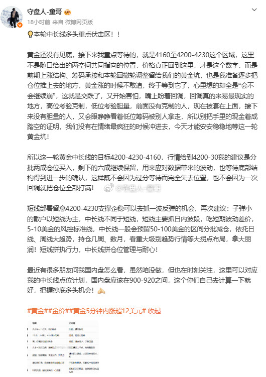 昨晚美国CPI数据出炉后，黄金走出了一波极具代表性的反转行情，想必很多人又蒙了吧