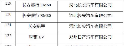 小米汽车今年太冤枉了！真可以说比窦娥冤还要冤，今年参加国补的汽车已经出来，我看了