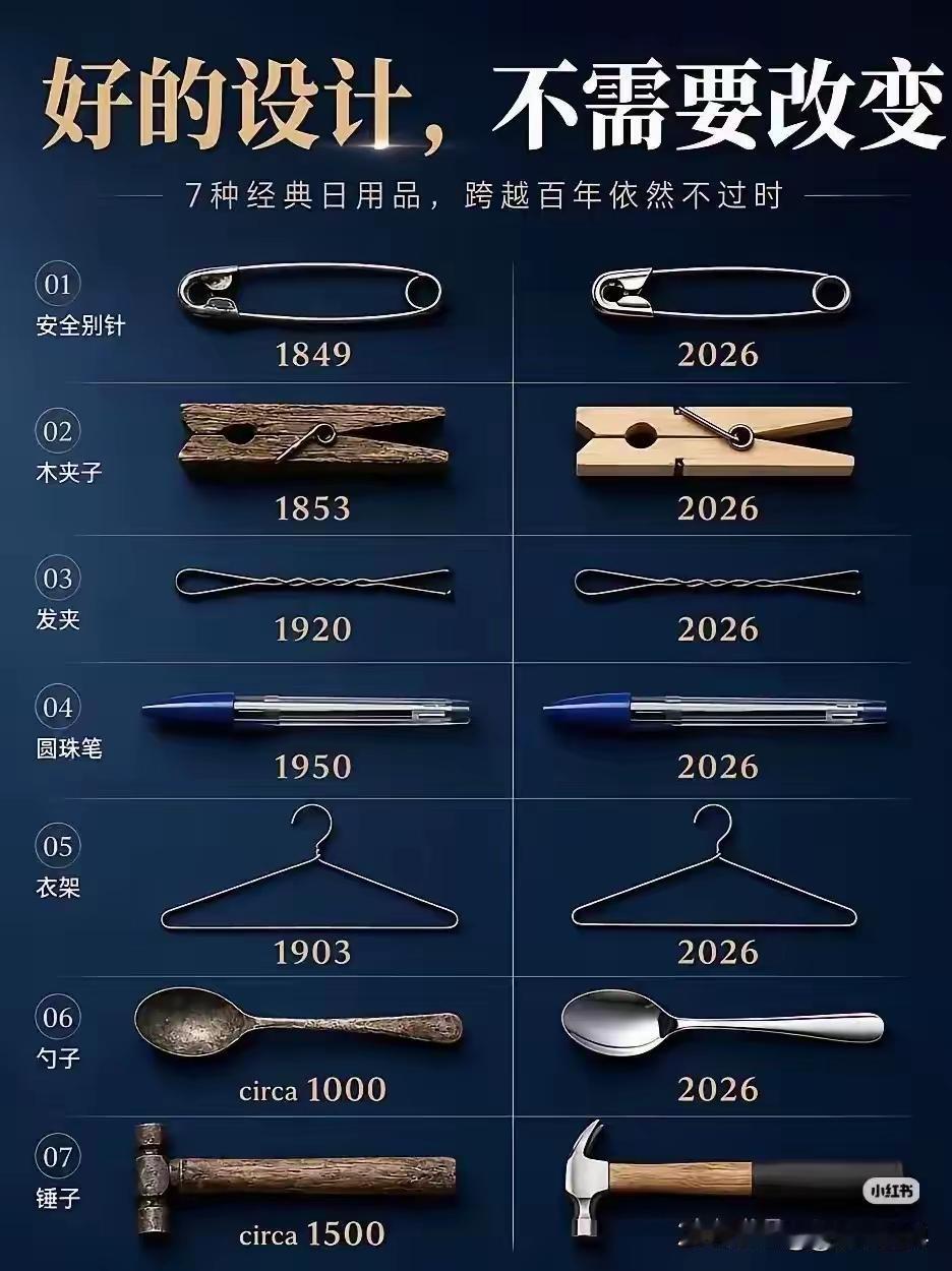 几十年不变，看来一开始就找到了最佳答案