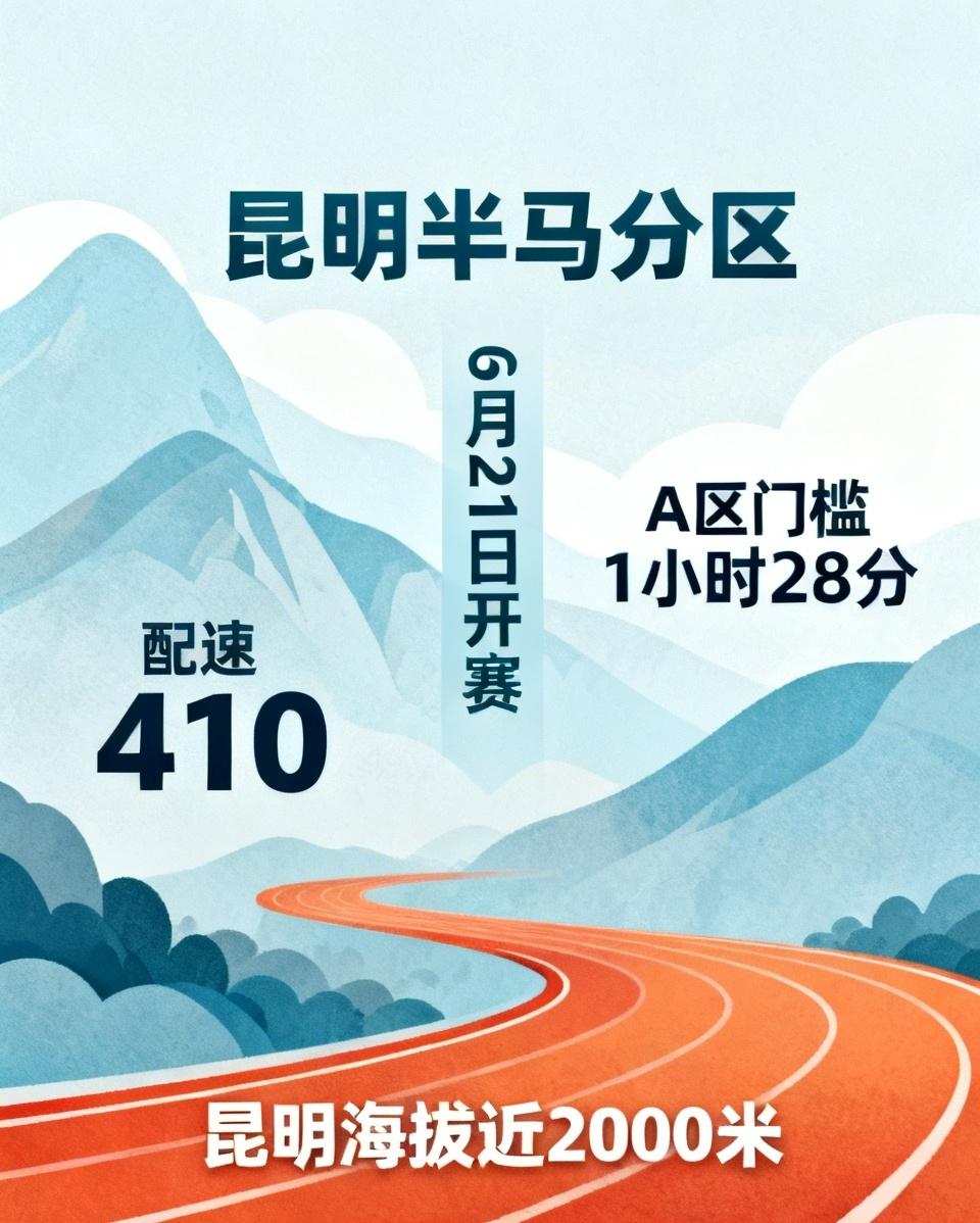 昆明半马分区出炉，跑圈直接内卷拉满！6月21日开赛，想进前排A区起跑，半马必须