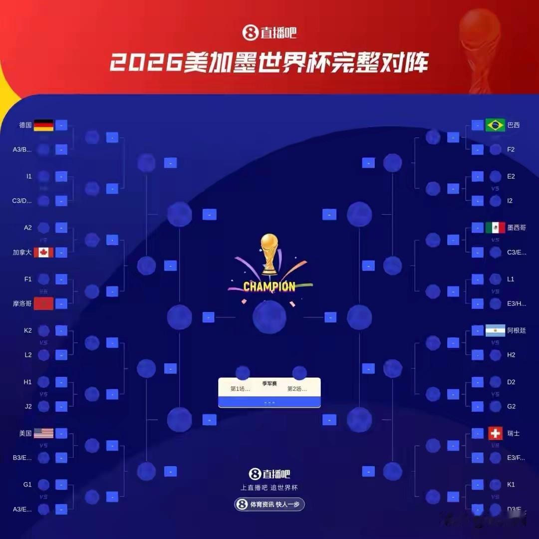 随着巴西队战胜苏格兰获得小组第一，那么日本队或许要输球了。巴西目前3战两胜一平