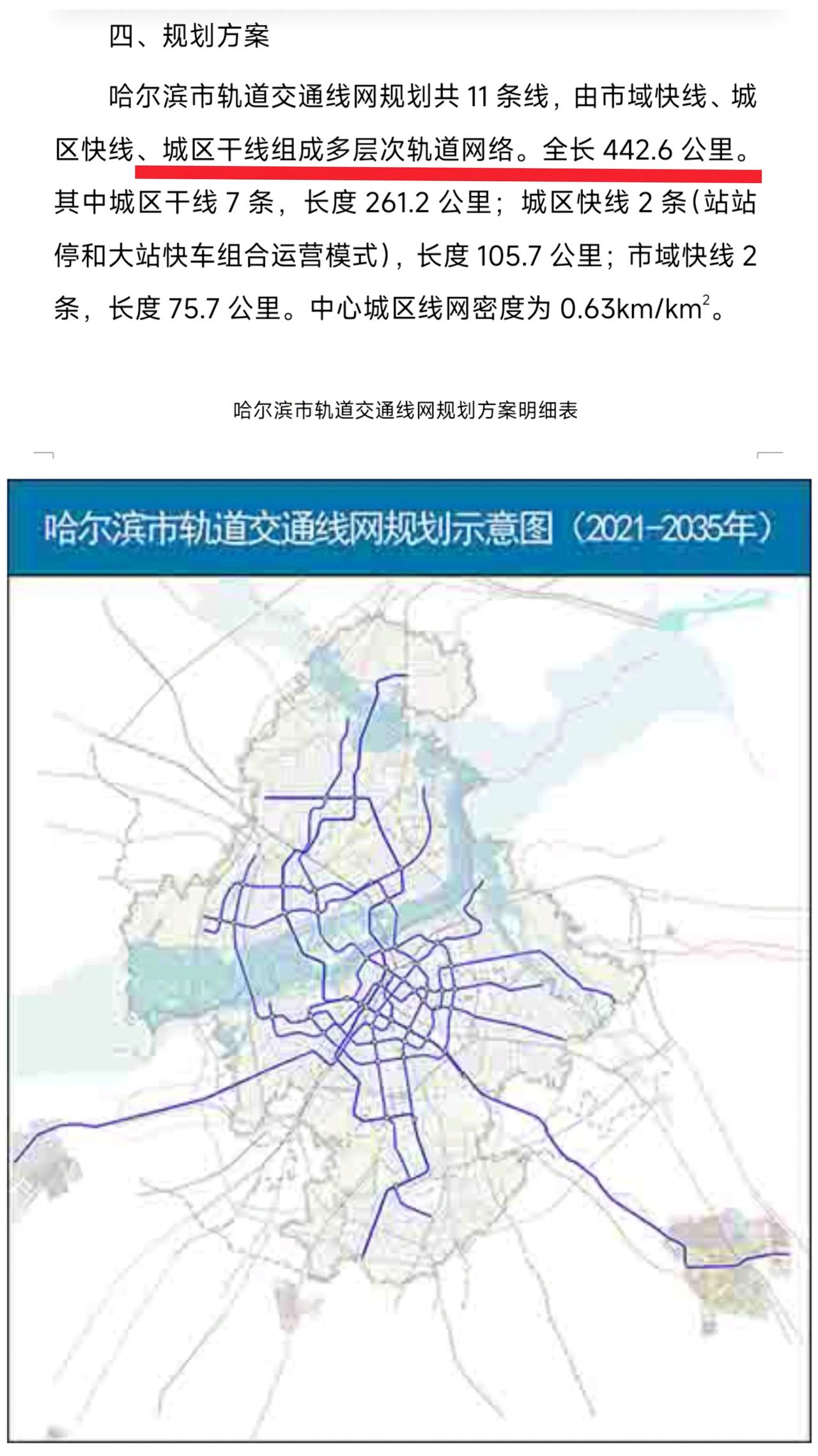 恭喜哈尔滨，恭喜哈尔滨。就在上周哈尔滨地铁2035年远期规划终于出炉，总共规划了