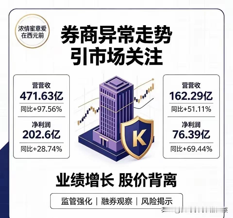 舆情盼清除内鬼，越来越刻不容缓，券商多奇招怪出，简直空手套白狼，手段越来越高明？
