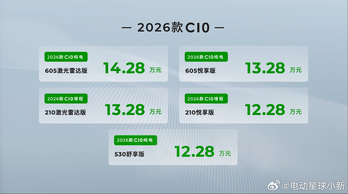 2026款C10正式上市，售12.28万起，能打败零跑的只有零跑自己？