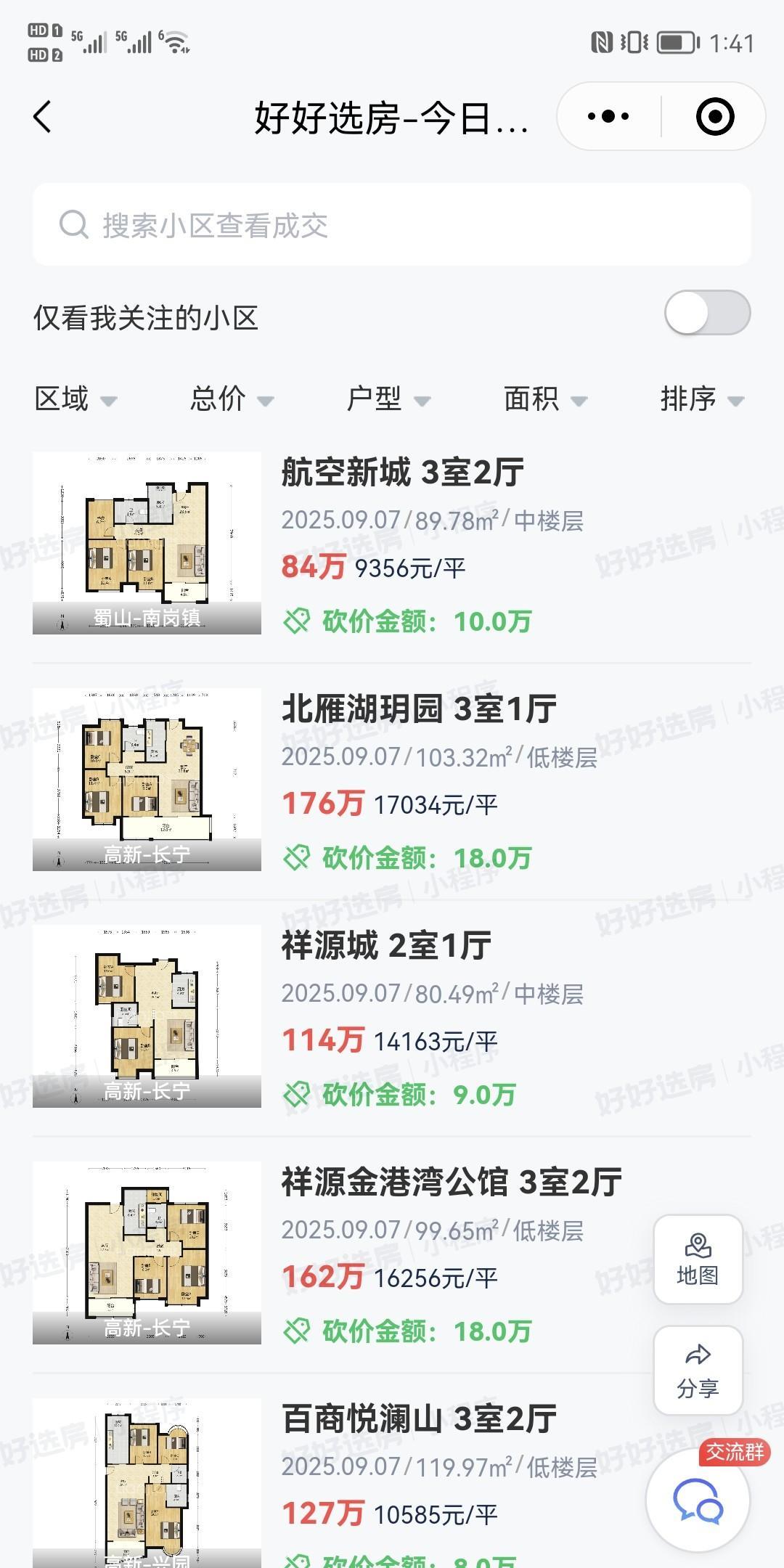 合肥最新一天二手房成交量非常多，九宫格都发不完，选了一些代表性区域。看来市场慢
