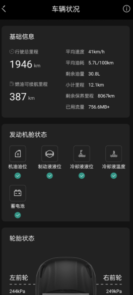 领克03油耗真高，大家来看看吧新一代03劲pro2.0t的！平时上班代步，动力