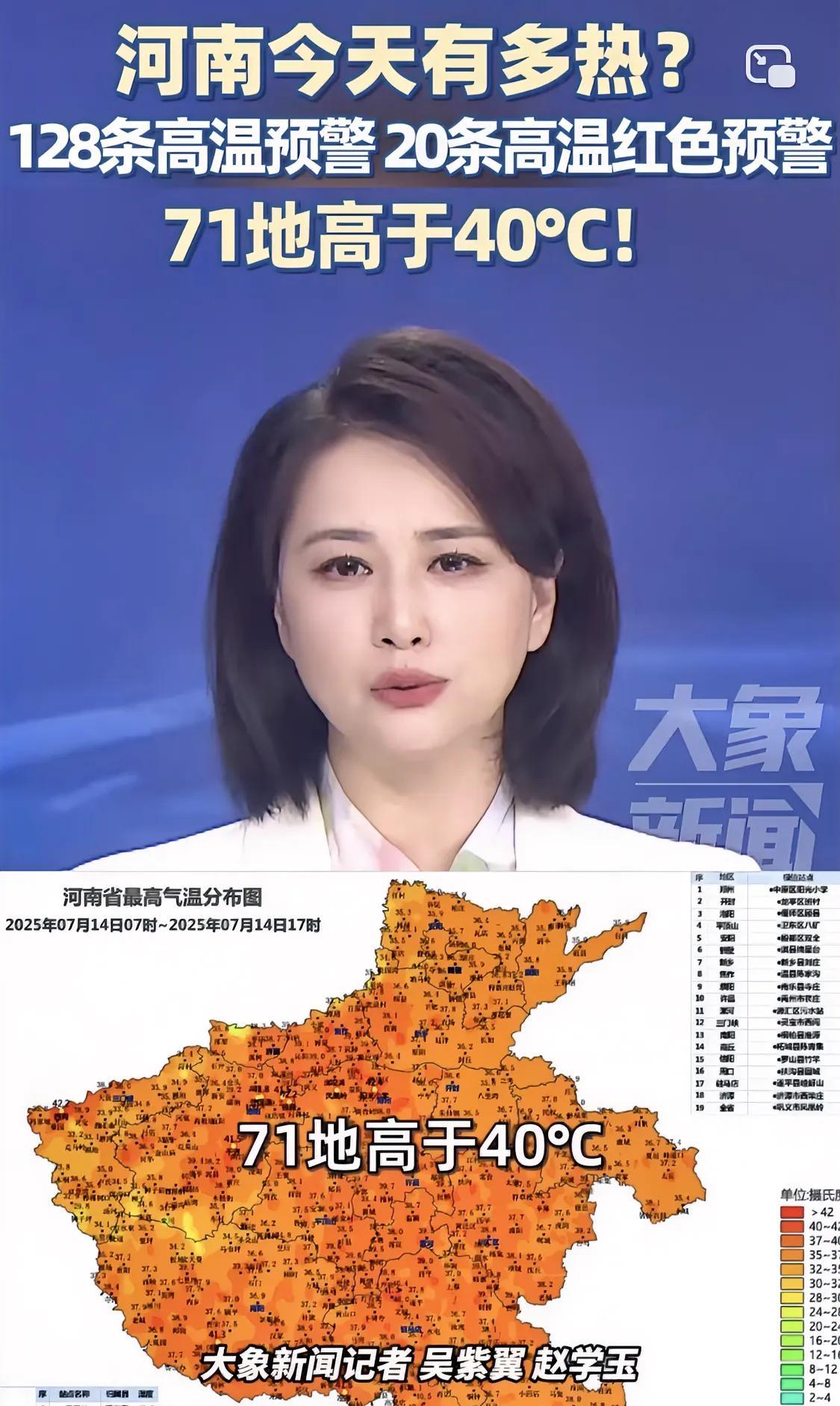 谁说不报40度以上高温的，只是测量方式不同和报了大部分人也没高温补贴而已这几年