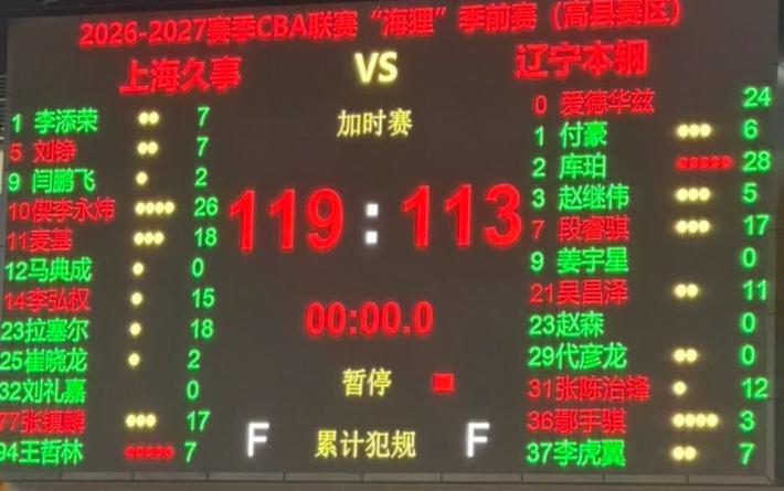 CBA第一比赛日最精彩的季前赛10月8日，CBA季前赛全面开战，也意味着新赛季