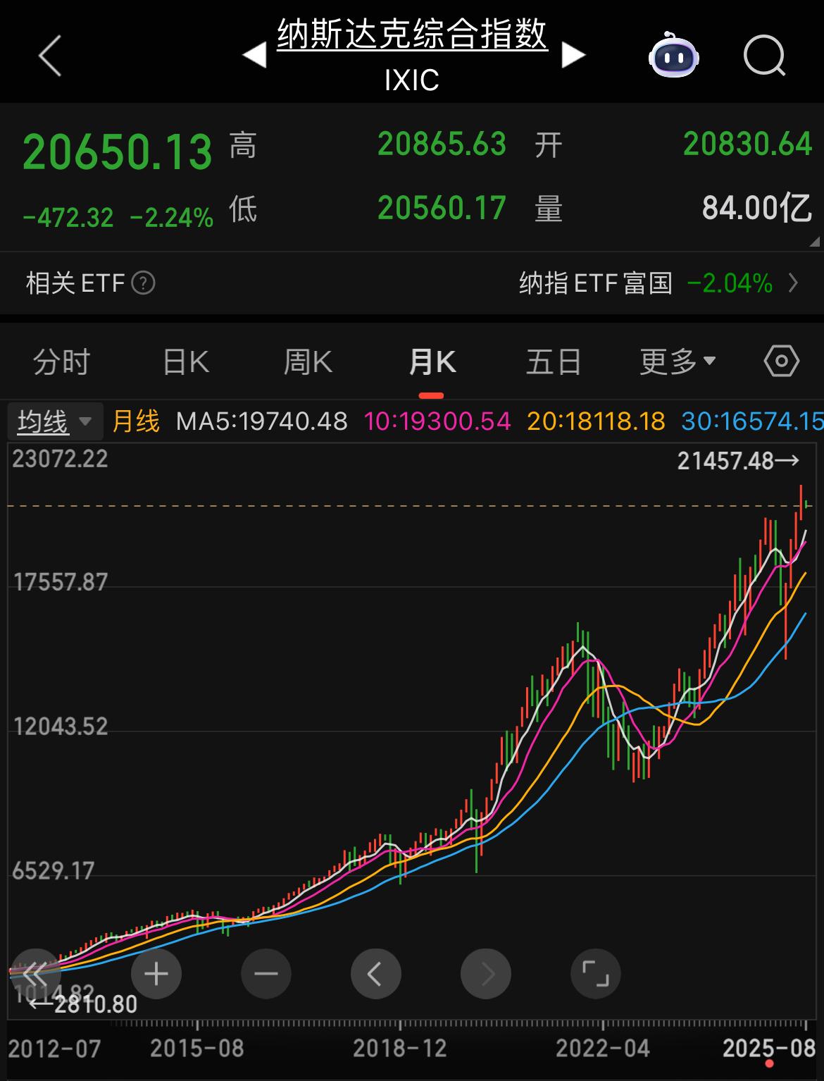 美国科技股为什么能一直涨？因为它们做的都是全球性问题生意，且护城河深。微软占