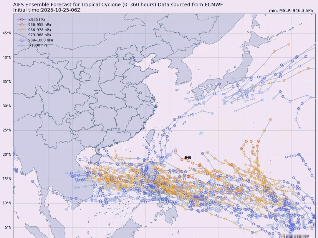 台风海鸥，凤凰，将先后生成可能影响我国目前AI模型，aifs和歌谷fnv3，继