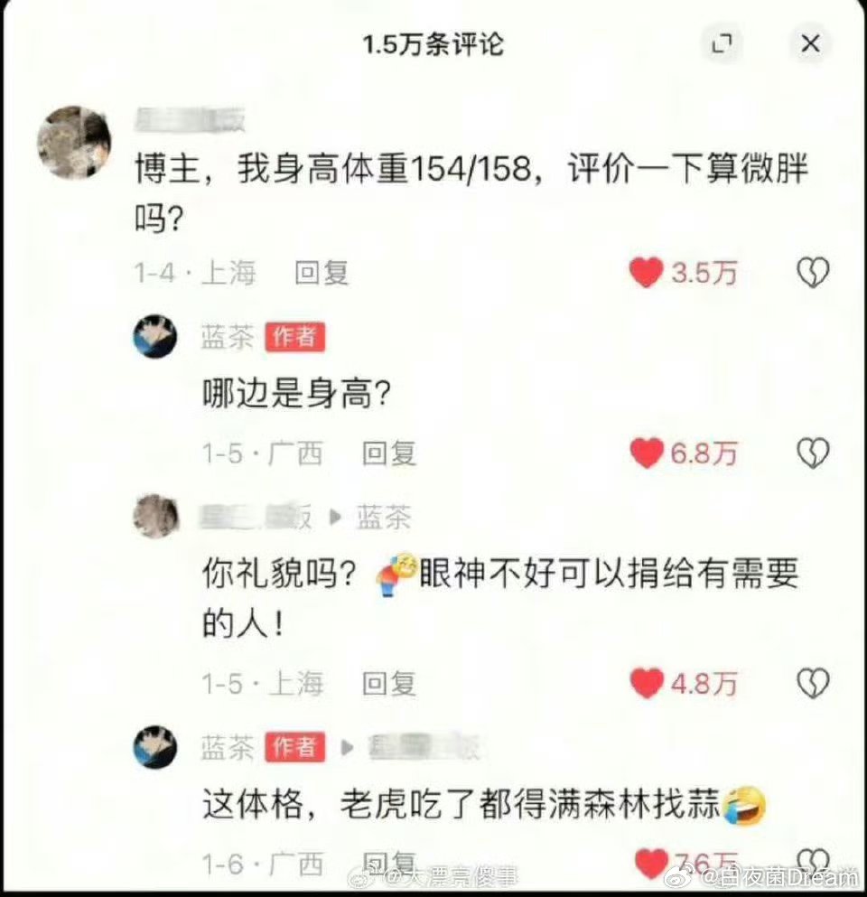 评价一下算微胖吗