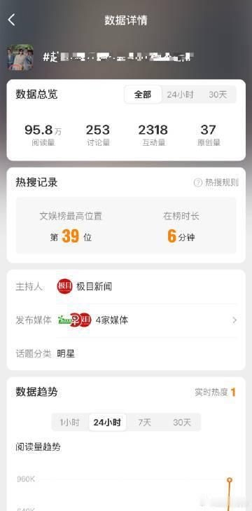 赴山海开播5天引吐槽不断从《赴山海》的情况可以延伸到对长剧市场的思考。广电部门对