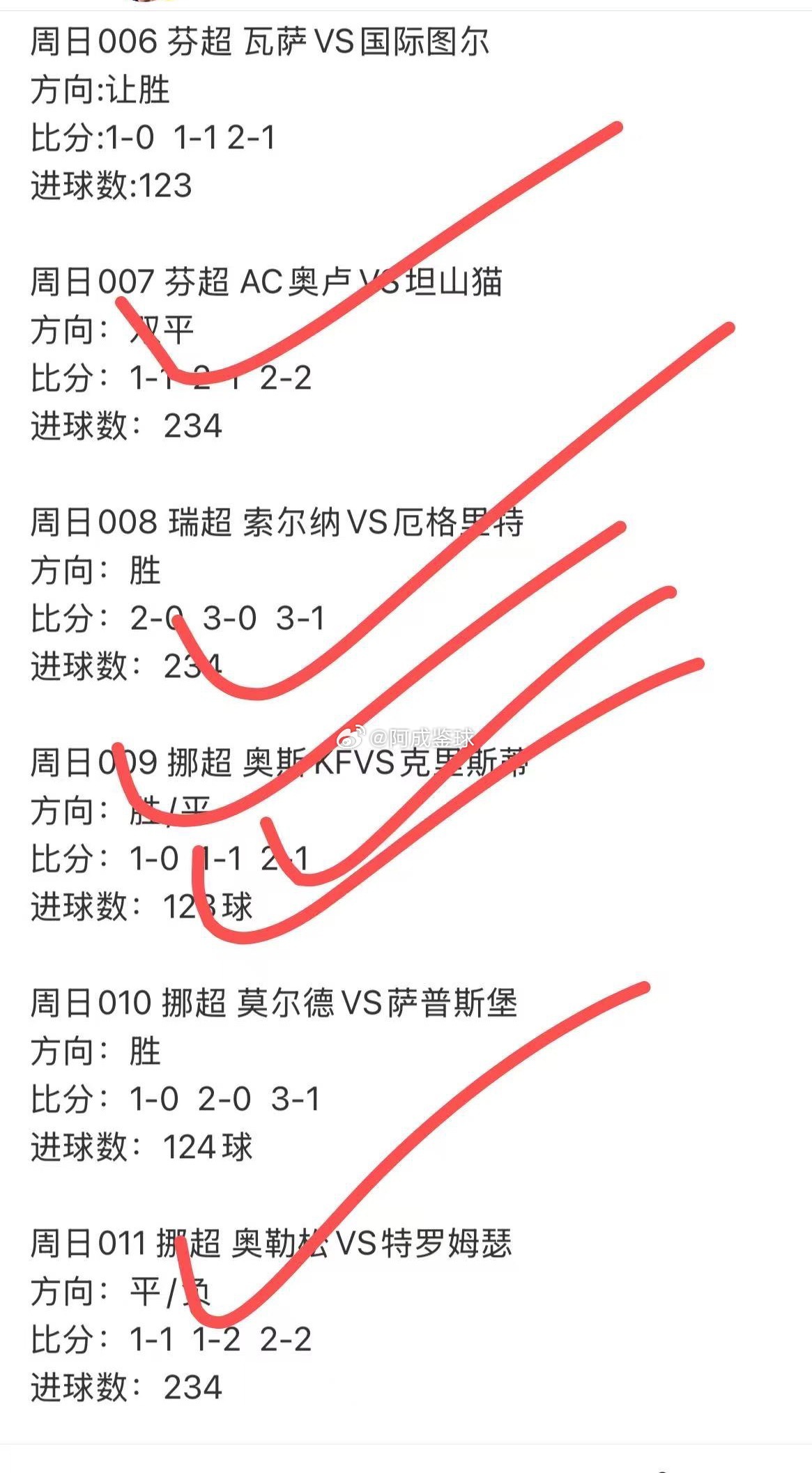 昨天方向这一块拿🤏