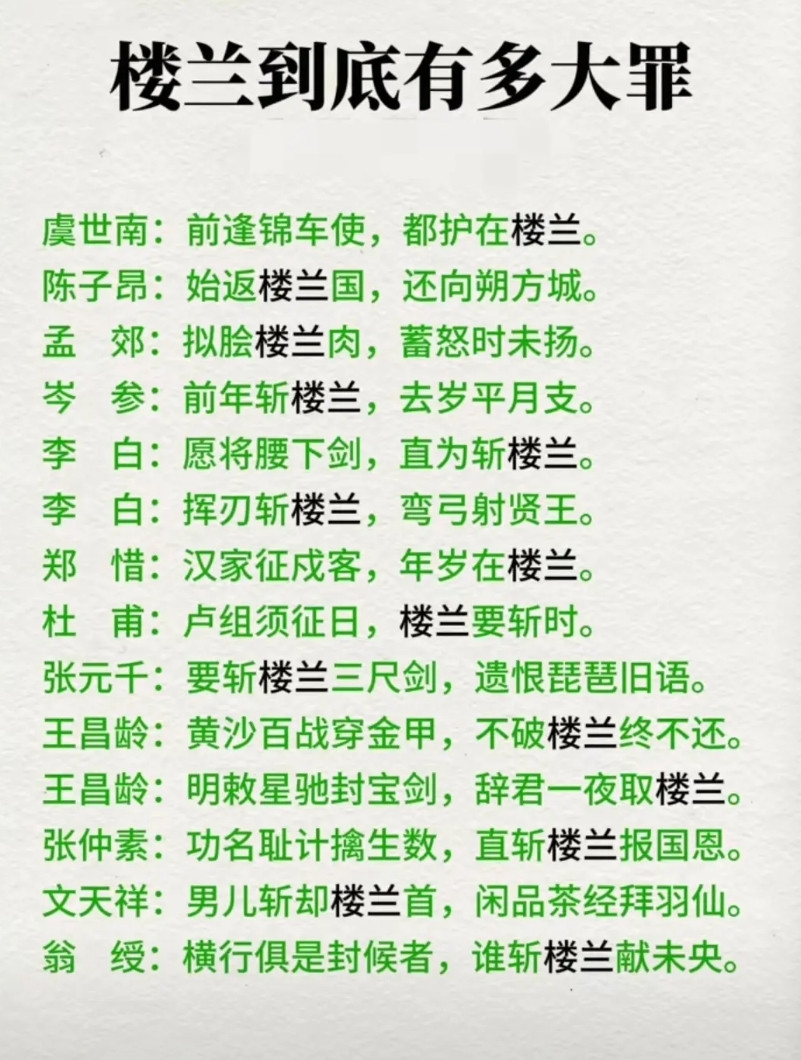 楼兰到底有多大罪。南北朝时期，楼兰就已经灭亡了，诗人们在使用“楼兰”这一古地名来