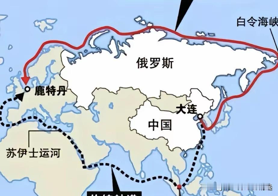 中欧北极快航，莫兴奋过头了！波兰掐断了中欧班列，我们又开通了中欧北极快航，网上