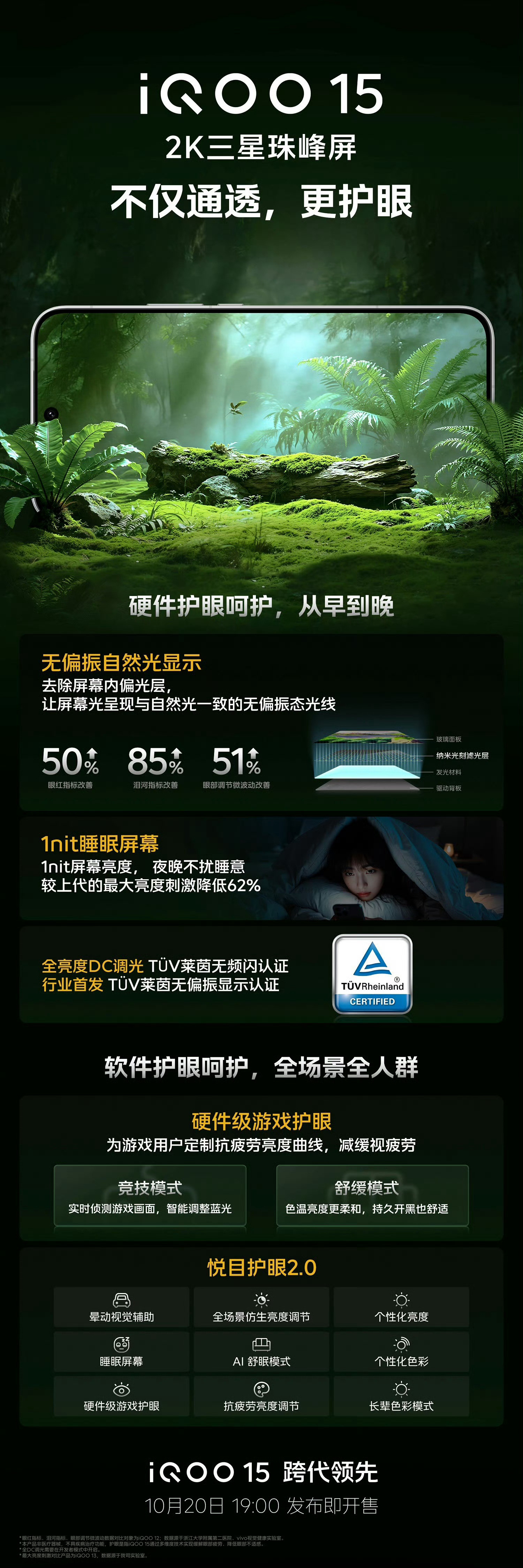 iQOO屏幕的含金量谁懂啊iQOO15这块屏幕不错,很通透,这块2K三星珠