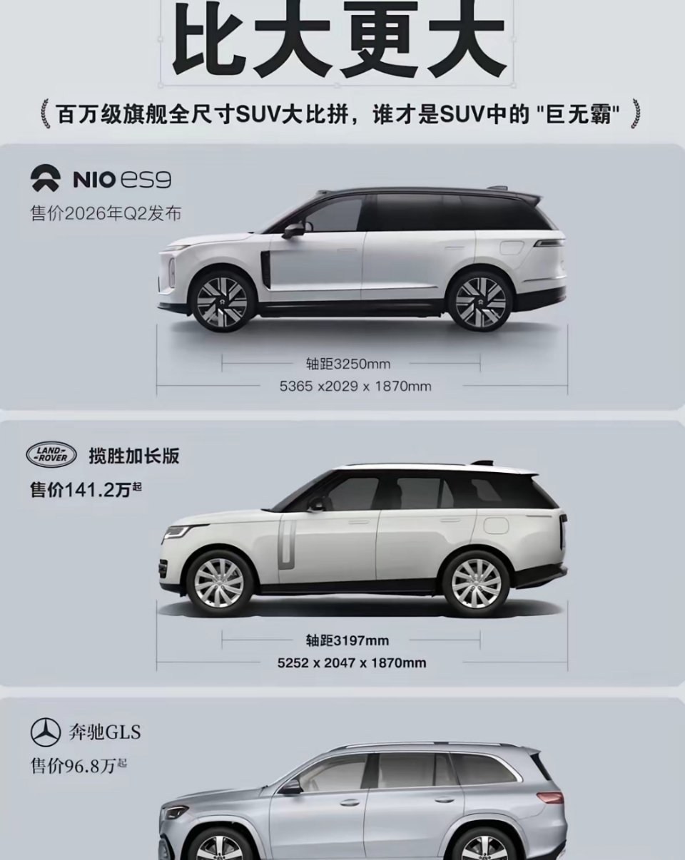 这轴距有3250啊，太牛了！我的车轴距才3160，我都觉得老长了