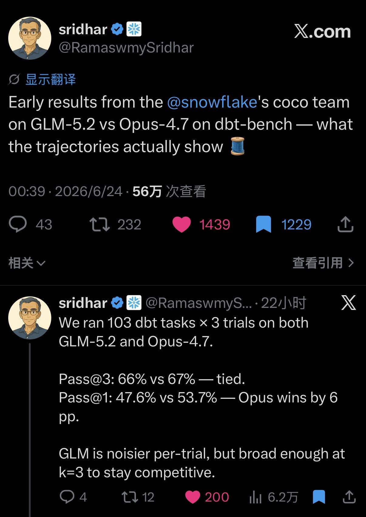 最近，Snowflake的CEO公布了他们对国产模型和海外模型的终极测试结果