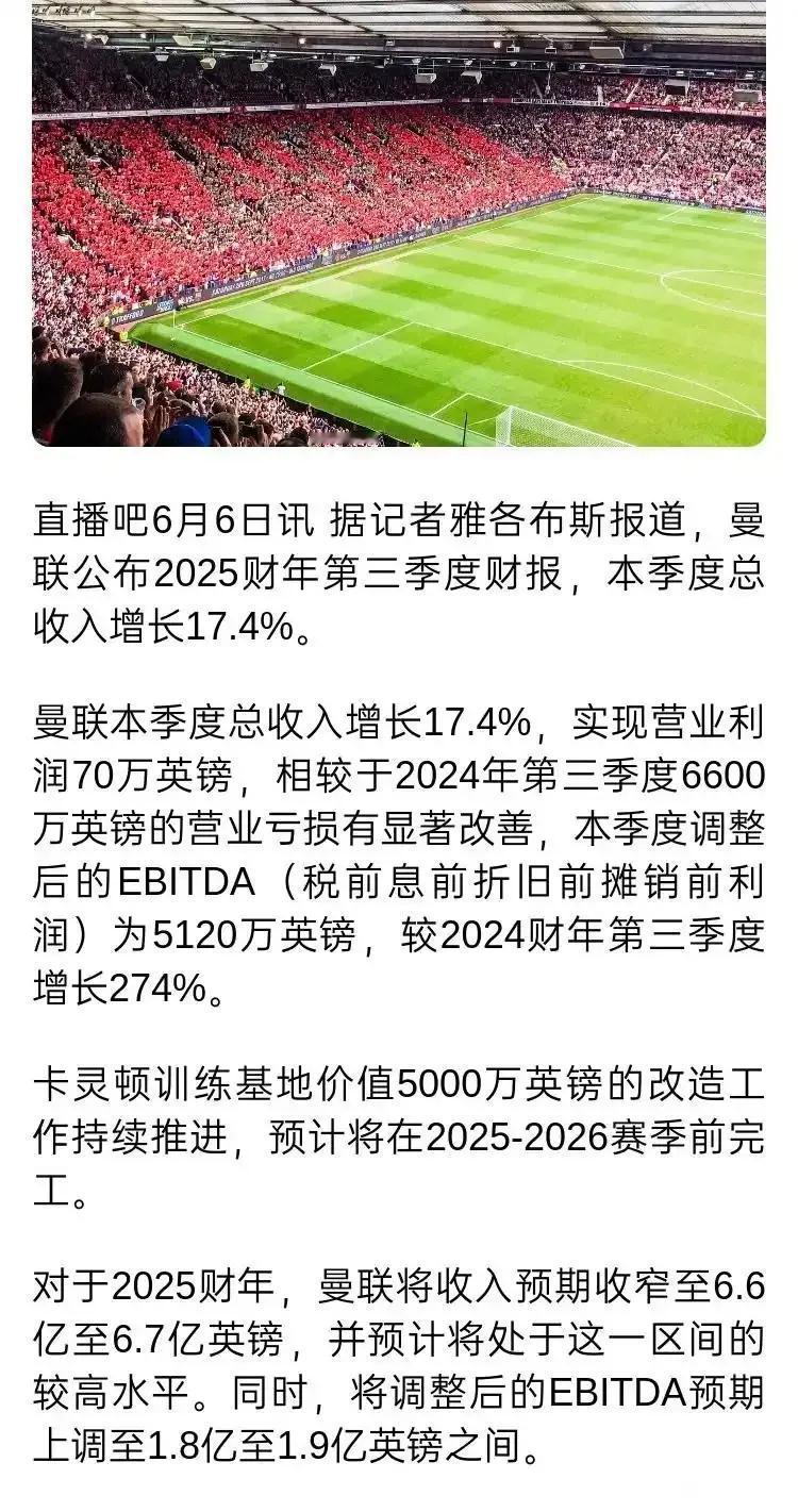 曼联可能是世界最有钱俱乐部，一个季度增长17%收入。全年收入达到6.7亿，除