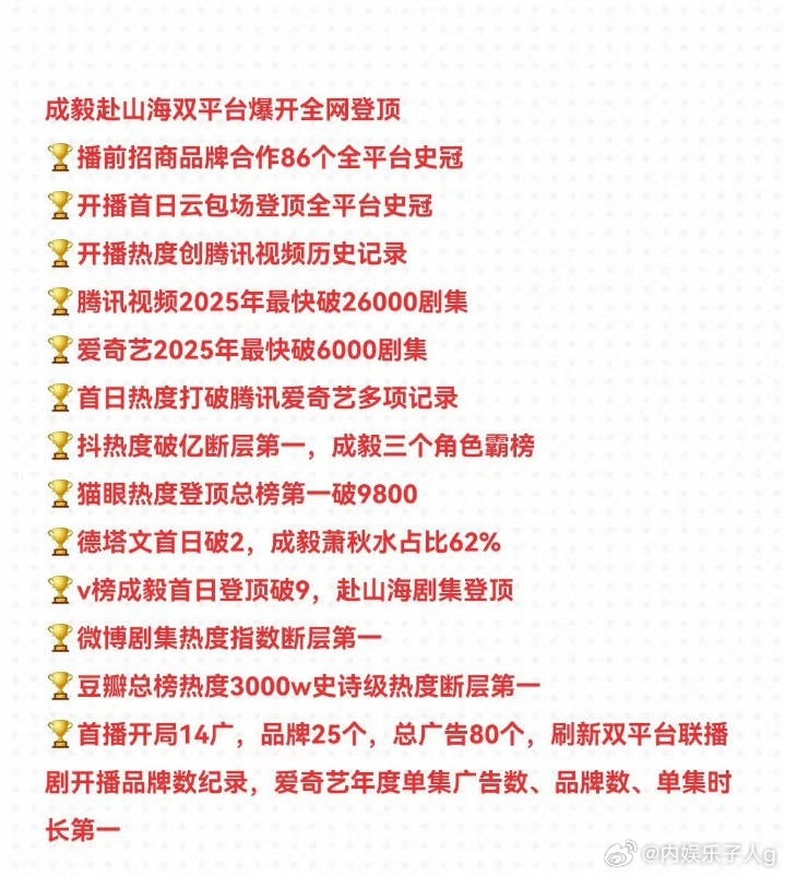 赴山海16.8%爆开某粉丝群体各大平台开嘿贴也没用啊…甚至拿人家原生指甲盖造谣涂